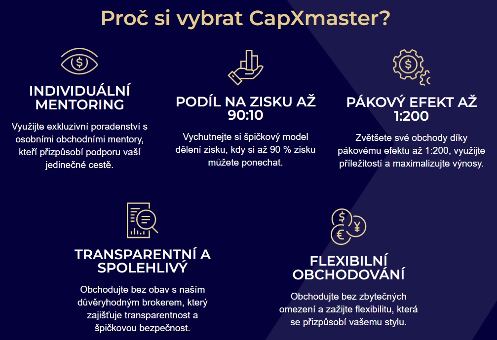 CapXmaster: Proč si vybrat CapXmaster?